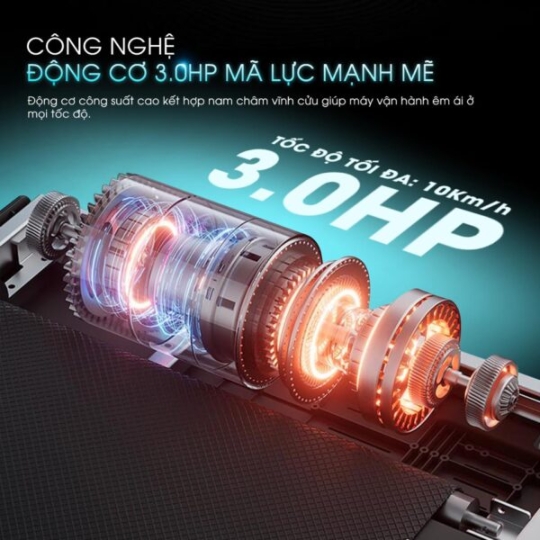 Máy Chạy Bộ Lifesport LS-2